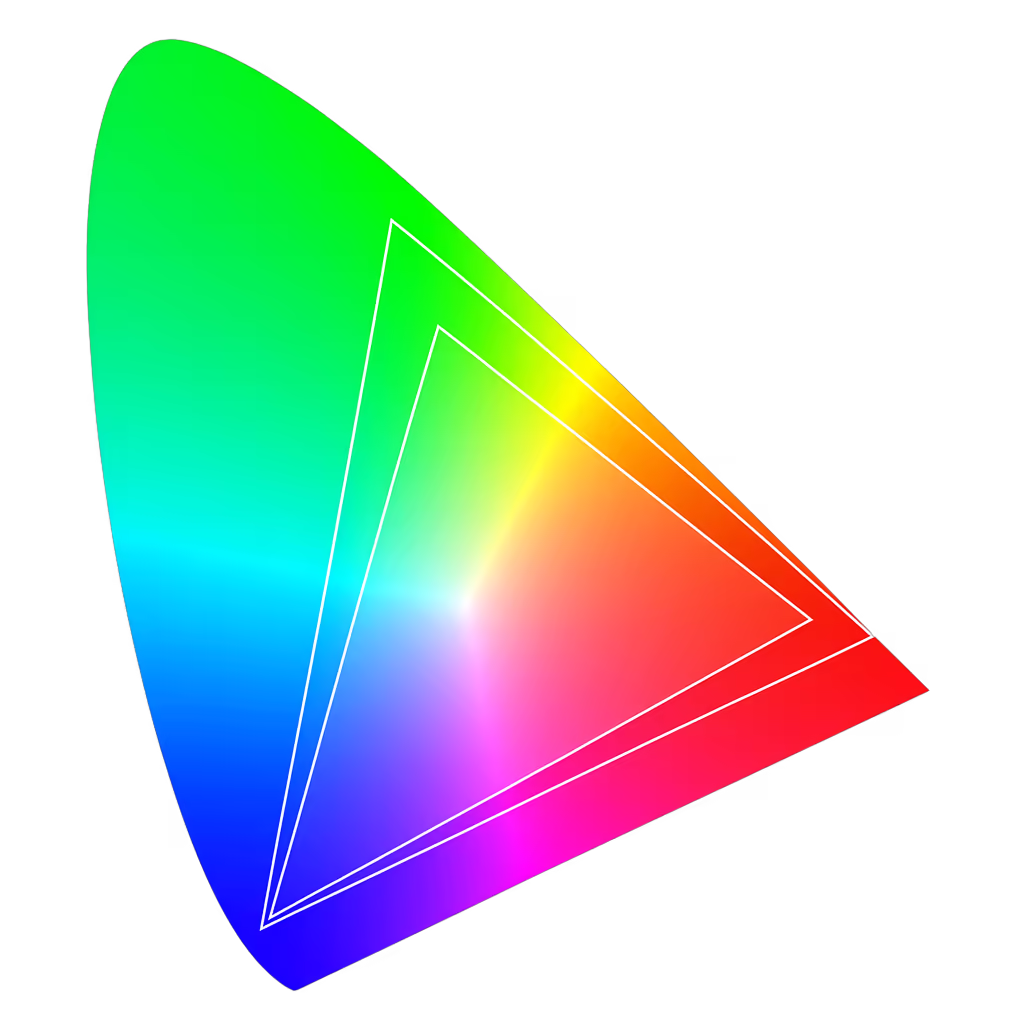 Gamut